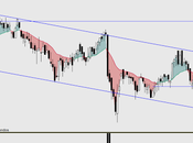 TRE: como suspendida aire, soporte cercano... para trading corto plazo