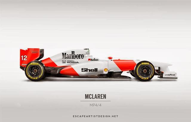 COCHES DE F1 MODERNOS CON PINTURAS DE LOS F1 CLASICOS