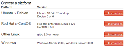 Monitorear tu servidor Web ¡Gratis! – New Relic