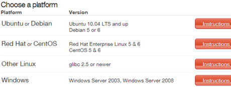 Monitorear tu servidor Web ¡Gratis! – New Relic