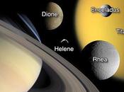 Cómo astronomía iluminó Sistema Solar