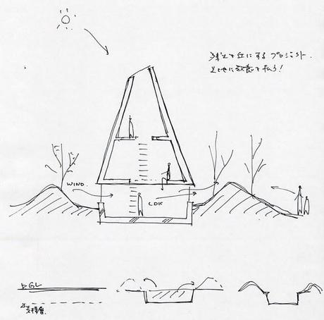 Vivienda unifamiliar en Saijo (Hiroshima)