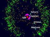 Troyanos cósmicos pueden enviar cometas hacia Tierra