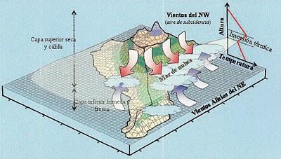 UNA CRÍTICA A LA NORMATIVA DE LA CONSTRUCCIÓN