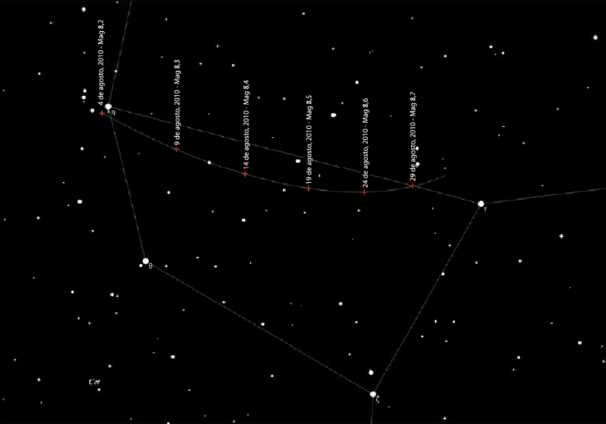 Visita del cometa 10P/Tempel