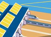 Renfe sube negocio fotovoltaico