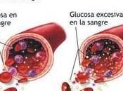 Evita Pescado, Aparición Diabetes