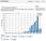 Impacto PaperBlog