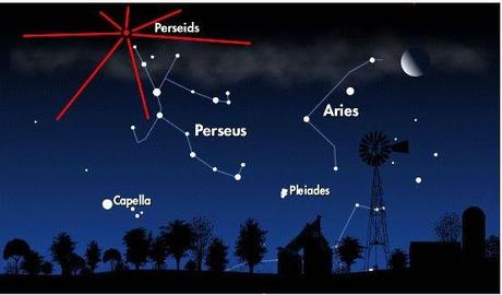 Perseidas 2010