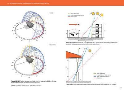 GUÍA DE DISEÑO PARA LA EFICIENCIA ENERGÉTICA EN LA VIVIENDA SOCIAL