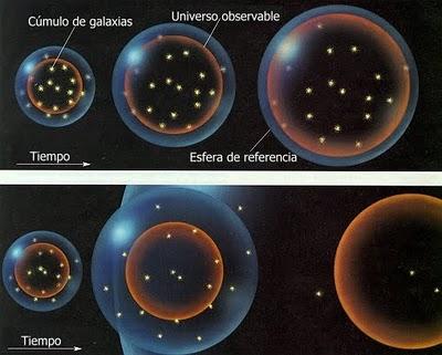 Universos Paralelos ¿ tiene el nuestro un gemelo ? (2 de 4)