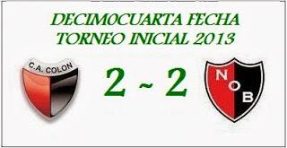 Colón:2 - Newell´s:2 (Fecha 14°)