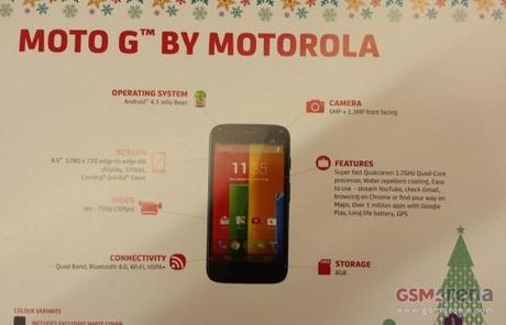 Se filtran las especificaciones del smartphone Motorola Moto G moto-g-specs-leaked