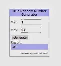 Resultado sorteo 2º cumpleblog!!