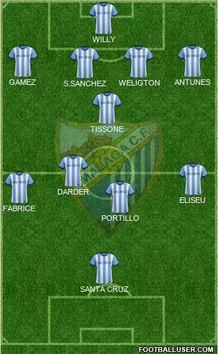 MALAGA CF  vs  REAL BETIS