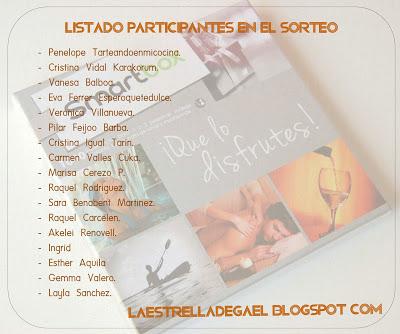 Resultado Sorteo 400 Seguidores.