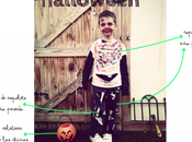 Cómo conseguir disfraz Halloween reciclando tengas casa gastar duro