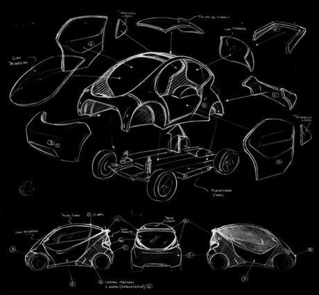 A-cero Projects A-CERO PRESENTA UN DISEÑO PARA UN PROTOTIPO DE COCHE ELÉCTRICO