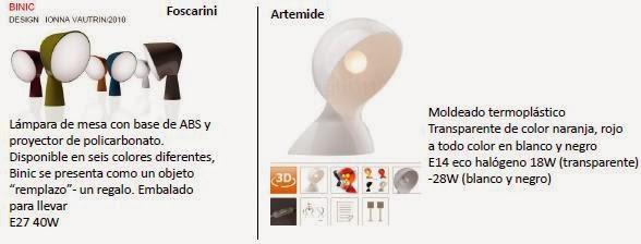 PICULET   de   LIRIO