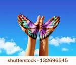 ¿Qué dicen tus creencias sobre tu vida?