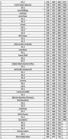 LISTA PROVISIONAL SORTEO PERFUME HALLOWEEN LISTA PROVISIONAL SORTEO PERFUME HALLOWEEN