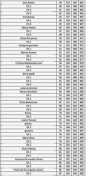 LISTA PROVISIONAL SORTEO PERFUME HALLOWEEN LISTA PROVISIONAL SORTEO PERFUME HALLOWEEN