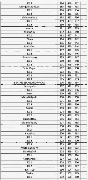 LISTA PROVISIONAL SORTEO PERFUME HALLOWEEN LISTA PROVISIONAL SORTEO PERFUME HALLOWEEN