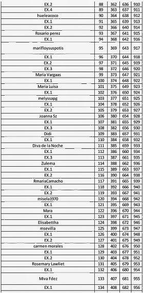 LISTA PROVISIONAL SORTEO PERFUME HALLOWEEN LISTA PROVISIONAL SORTEO PERFUME HALLOWEEN