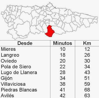 Valle del Naredo y bosque Mofusu