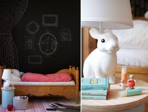 Ideas dormitorios infantiles 2