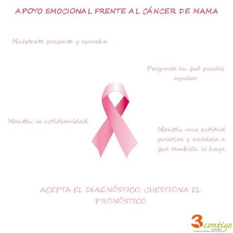 apoyo emocional cáncer de mama
