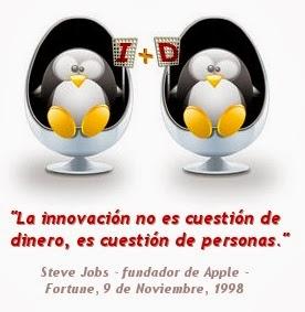 Innovación para la Competitividad