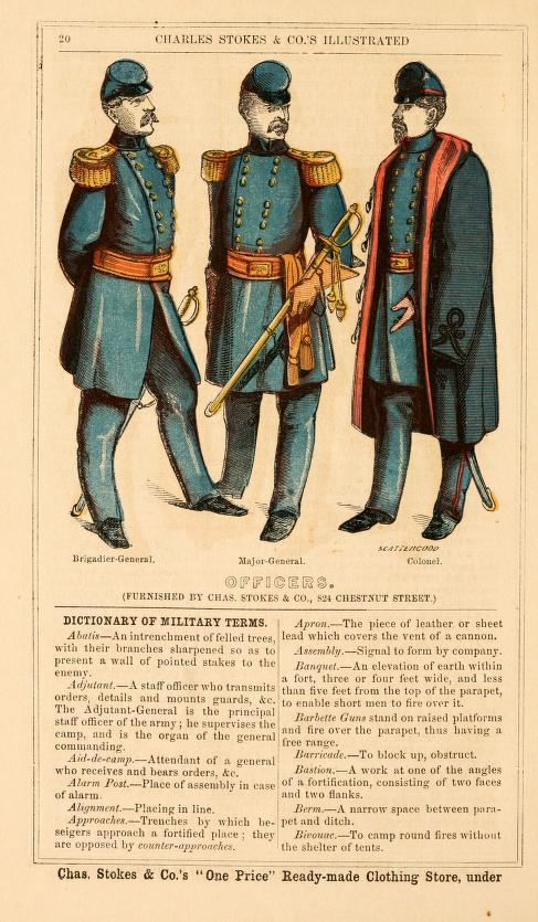 Almanaque Ilustrado de Moda para el Hombre en 1863