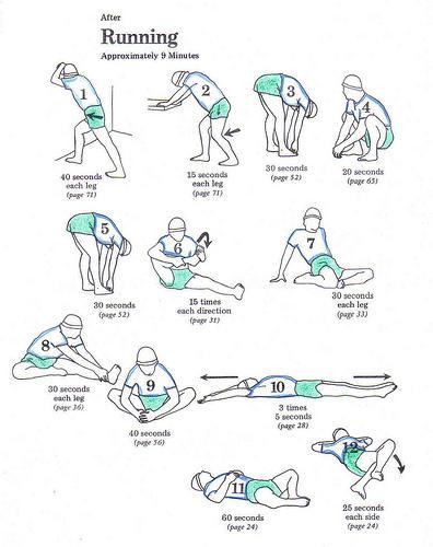 Running para muy novatos (plan de entrenamiento desde el día 1)