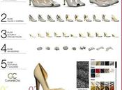 Custom&amp;Chic; cómo personalizar zapatos