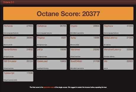 octane-benchmark-javascript-google