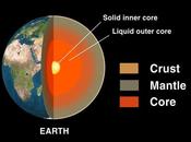 Tierra primitiva tenía océanos lava capas
