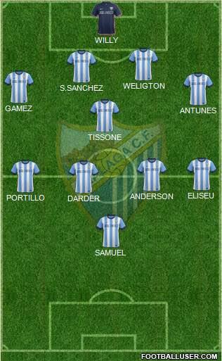 GRANADA CF  vs  MALAGA CF