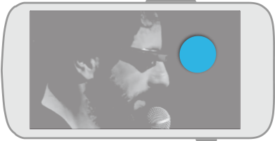 Pantalla completa