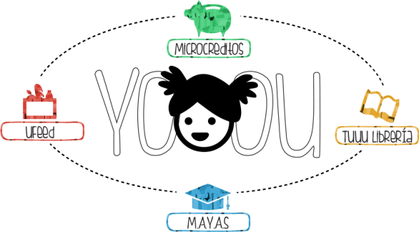 OUTLET ROPA BLANCO + TUUU LIBRERÍA (antes Libros Libres)