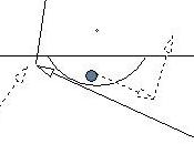 Ejercicios para mejora juego interior sistema 1-4-3-3