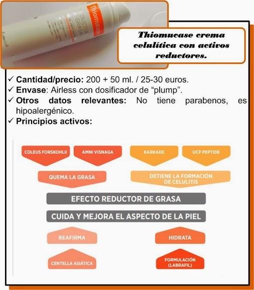 Guerra a la celulitis, también en otoño: Tratamiento completo THIOMUCASE