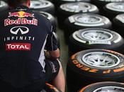 Bull Pirelli, cronología fraude