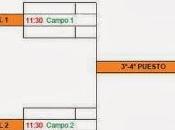 Torneo Corte Inglés 2013: Clasificados para jornada Domingo emparejamientos.