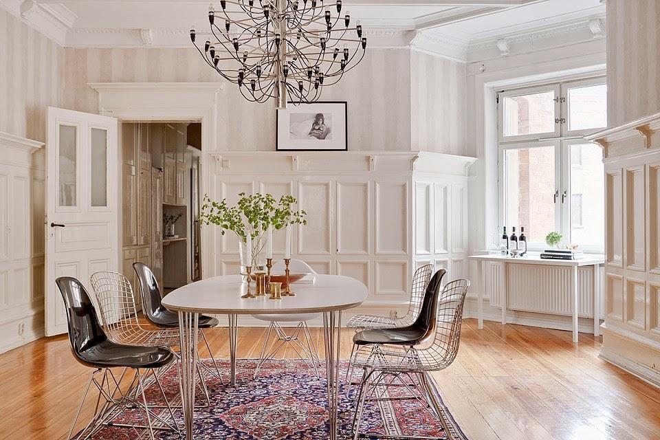 Tendencia a la vista