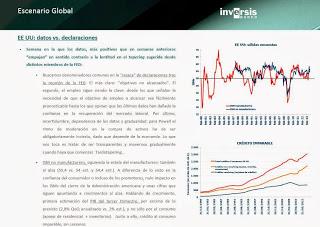 Recomendaciones de bolsa 11 de Noviembre de 2013