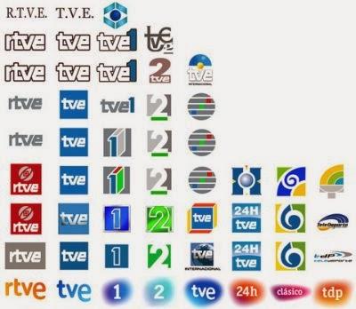 La evolución de algunos logos de marcas españolas a través de los años