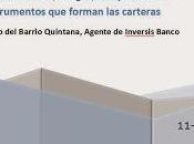 Evolución Carteras Modelo hasta Noviembre 2013