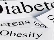 Noviembre: Mundial Diabetes