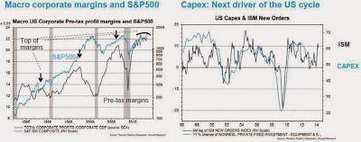 Desayuno con Amundi en su sede